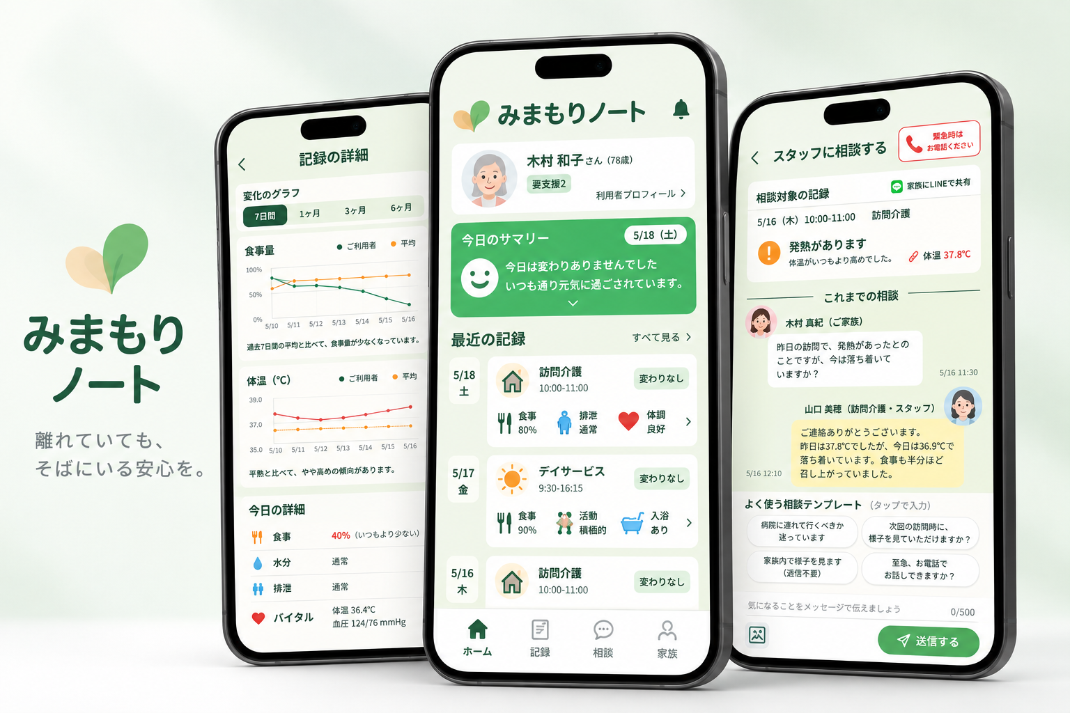 介護サービス 家族向けアプリ UI/UX