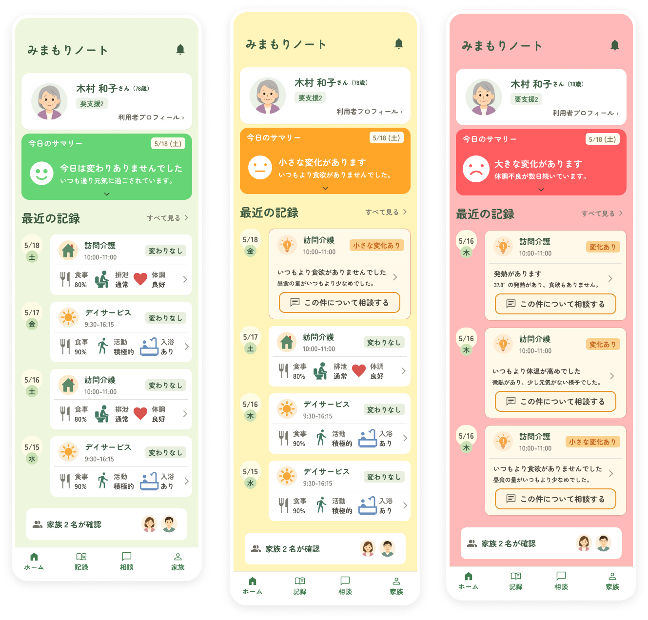 正常時のホーム画面