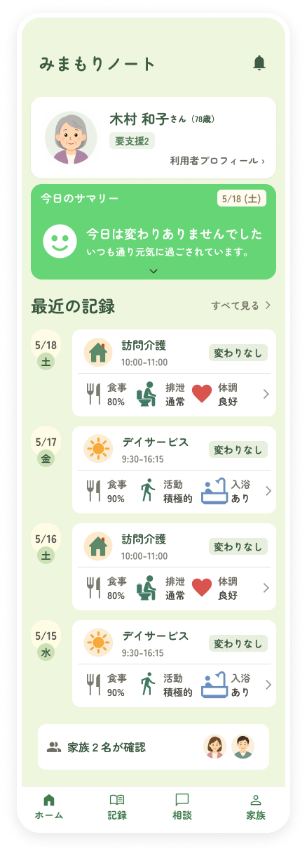 介護情報共有アプリ「みまもりノート」 メイン画面